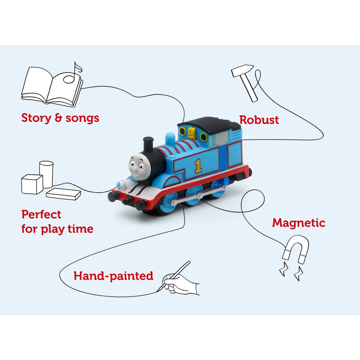 tonies Thomas the Tank Engine Audio Classic Tonie Character