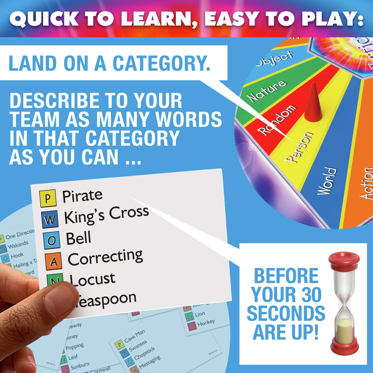 Articulate for Kids Board Game