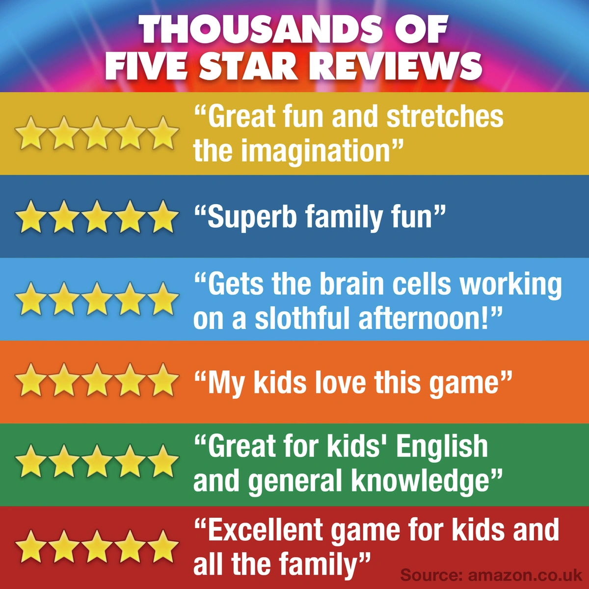 Articulate for Kids Board Game