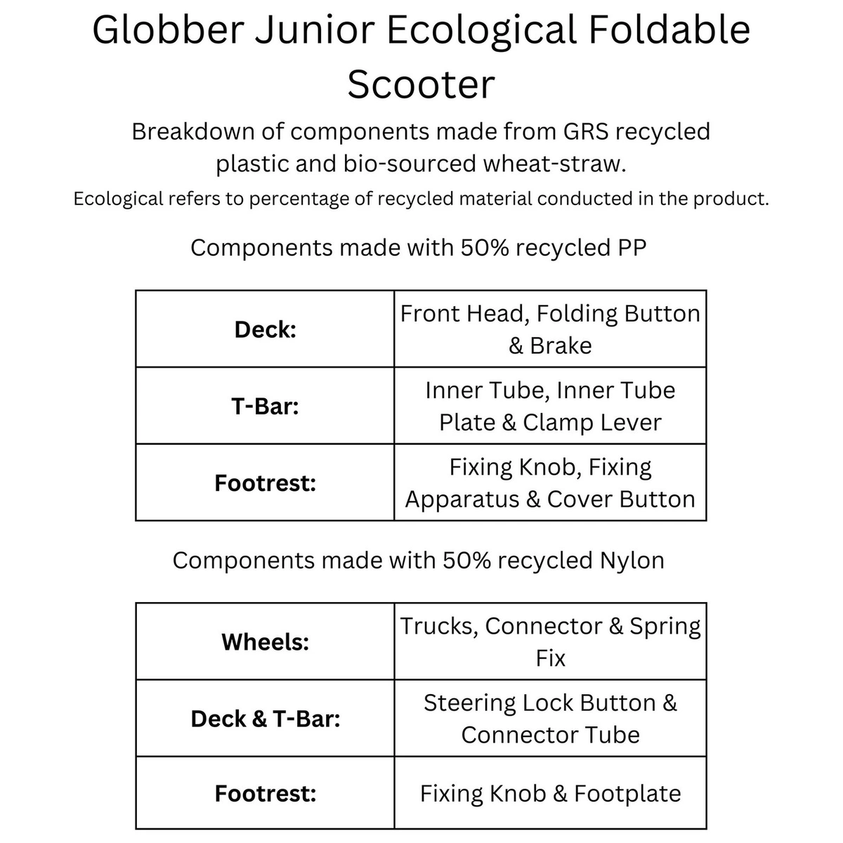 Globber Junior Ecological 3 Wheel Scooter - Pistachio