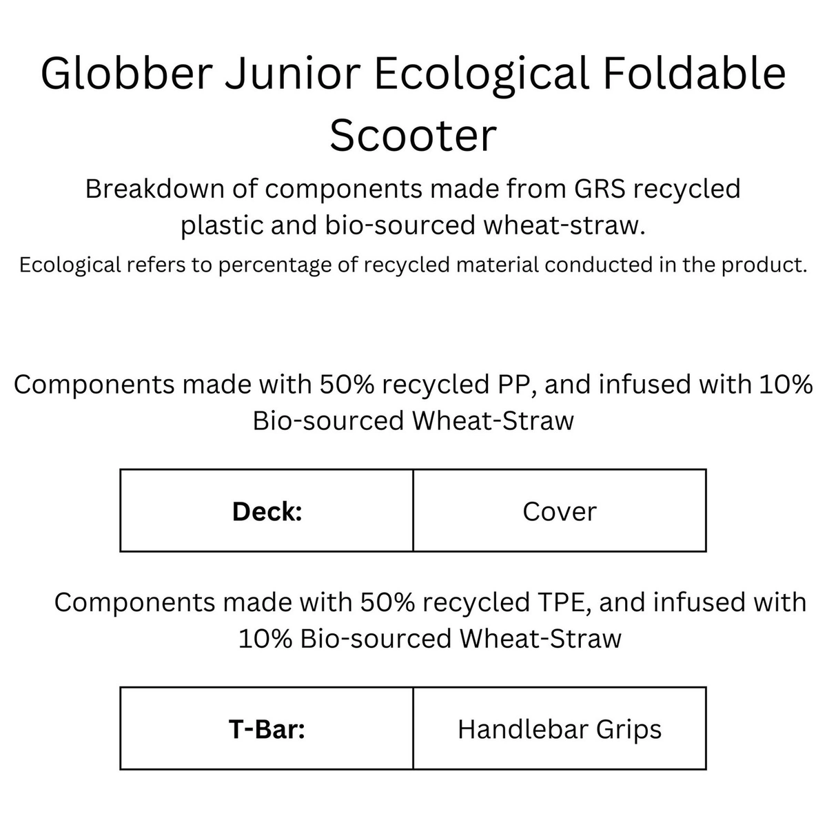 Globber Junior Ecological 3 Wheel Scooter - Pistachio