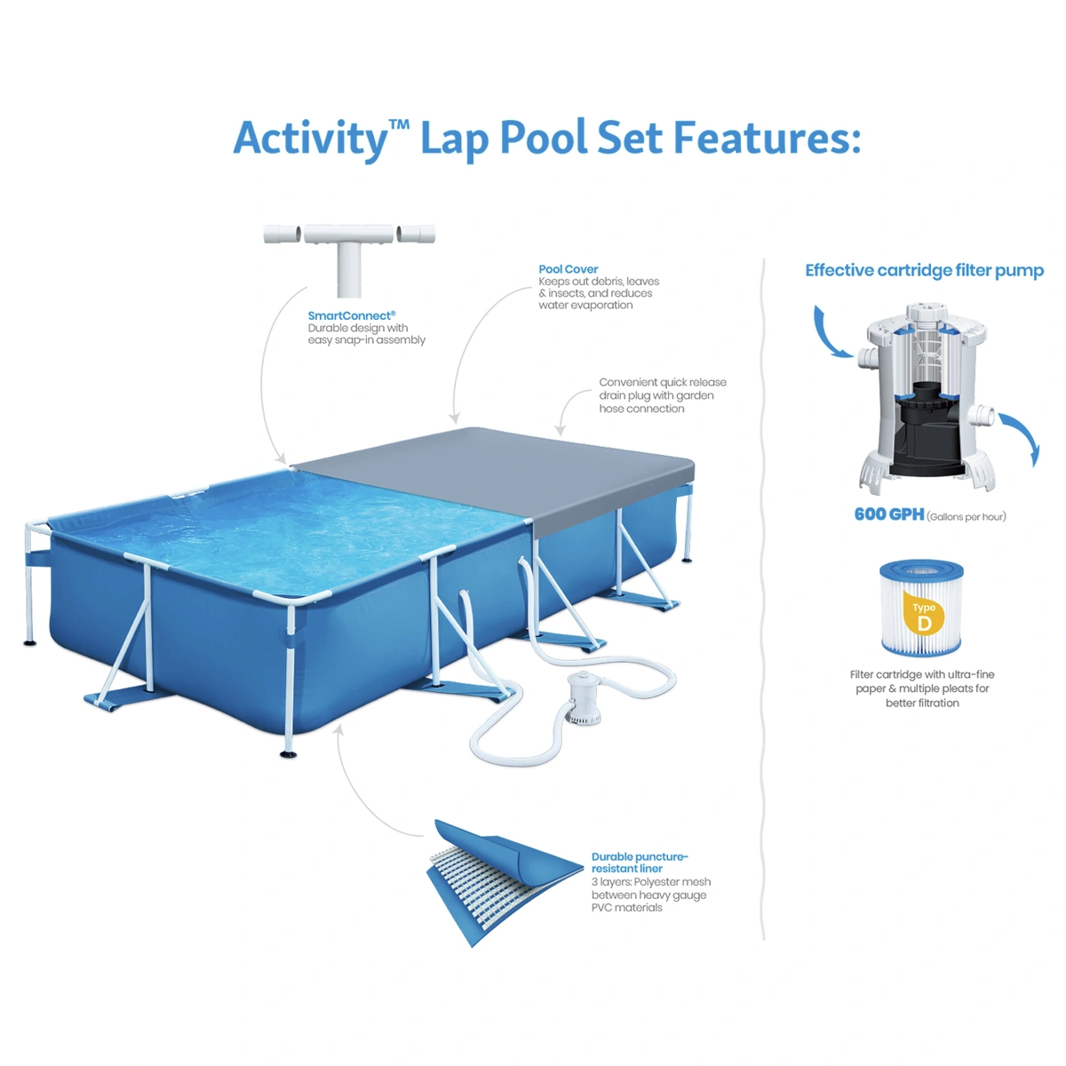 Funsicle Rectangular Frame Outdoor 15ft Pool