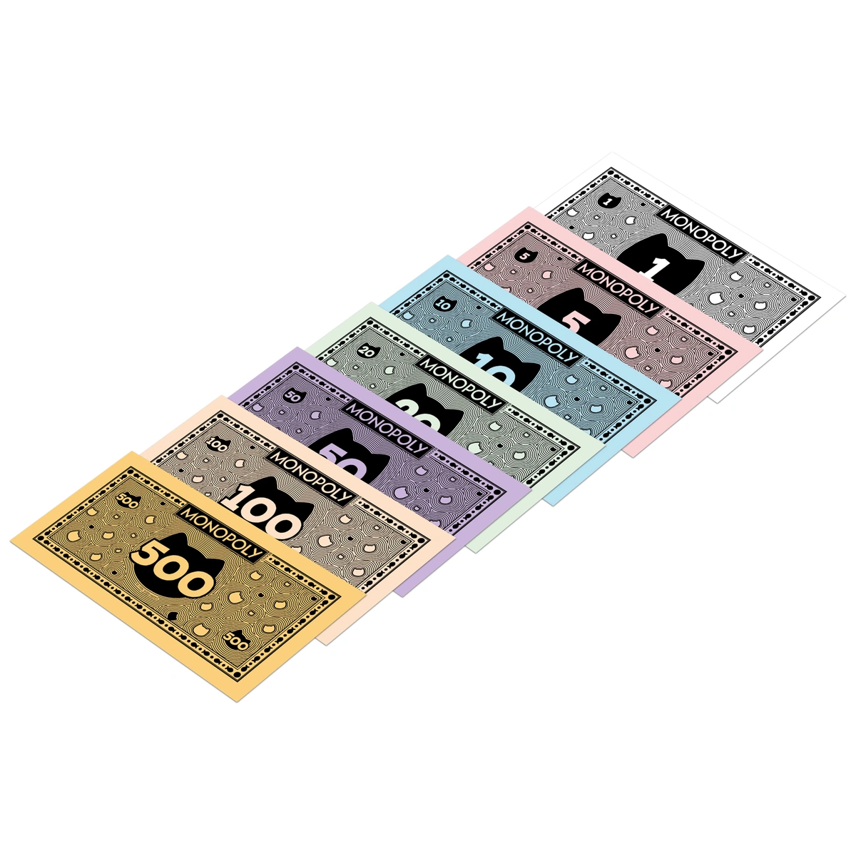 Cats Monopoly Board Game