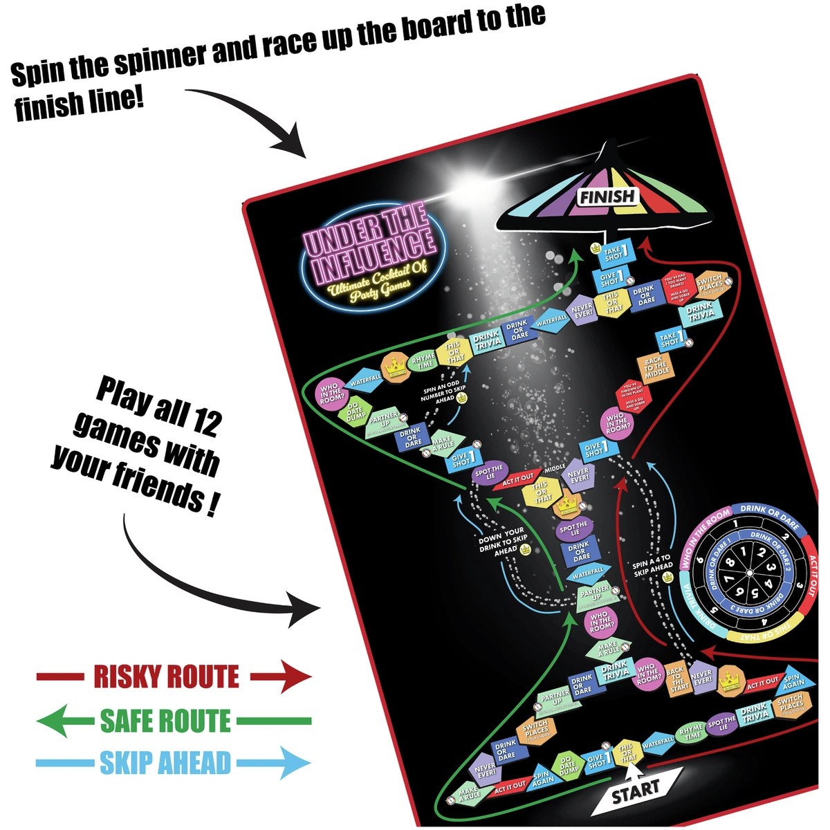 Under the Influence Game
