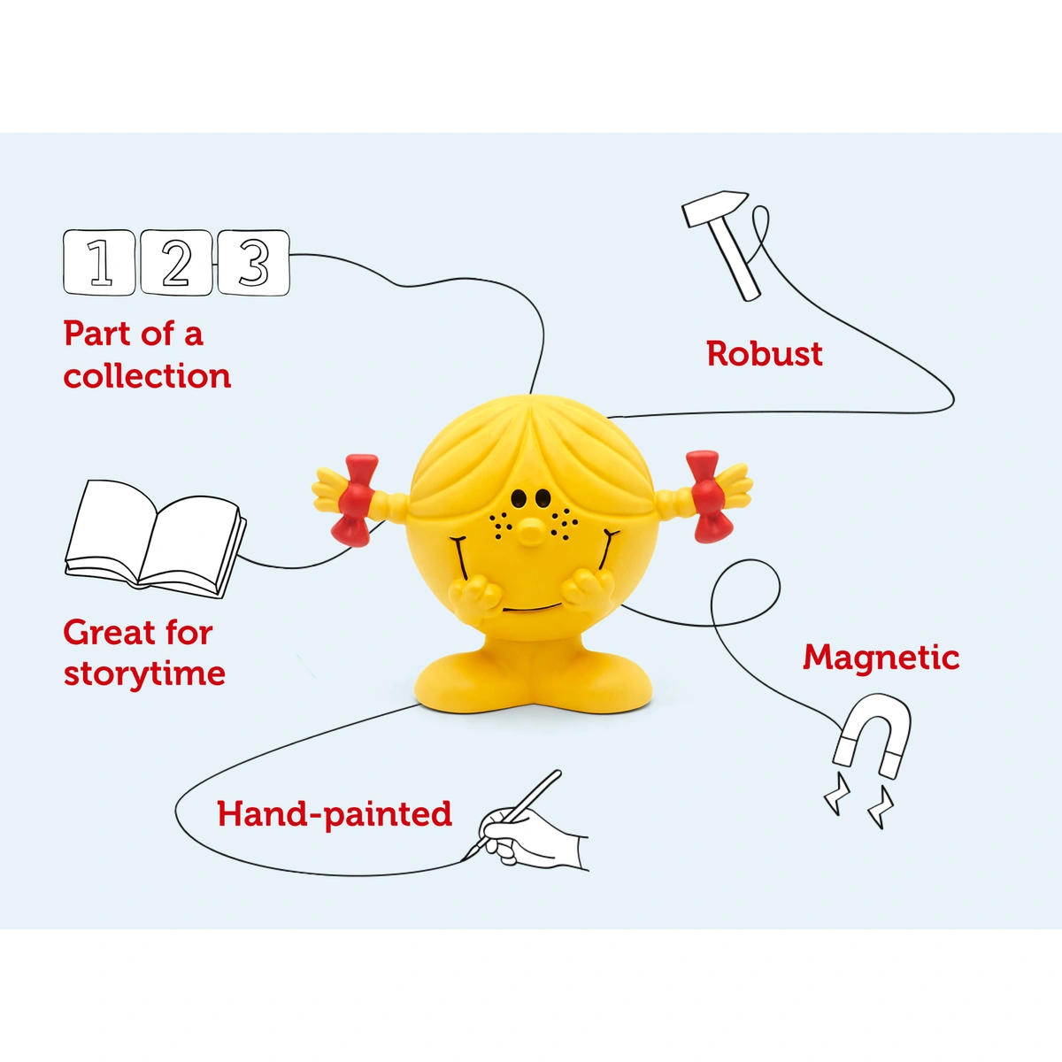 tonies Mr Men Little Miss Sunshine Audio Tonie Character