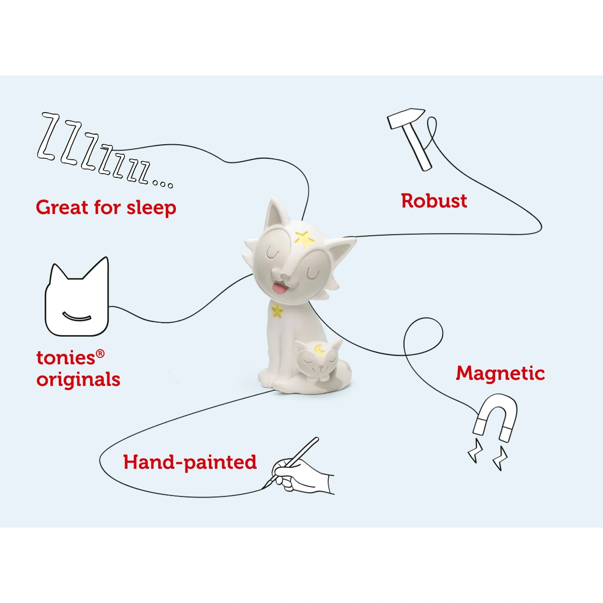 tonies Nap Time White Noise Audio Classic Tonie Character