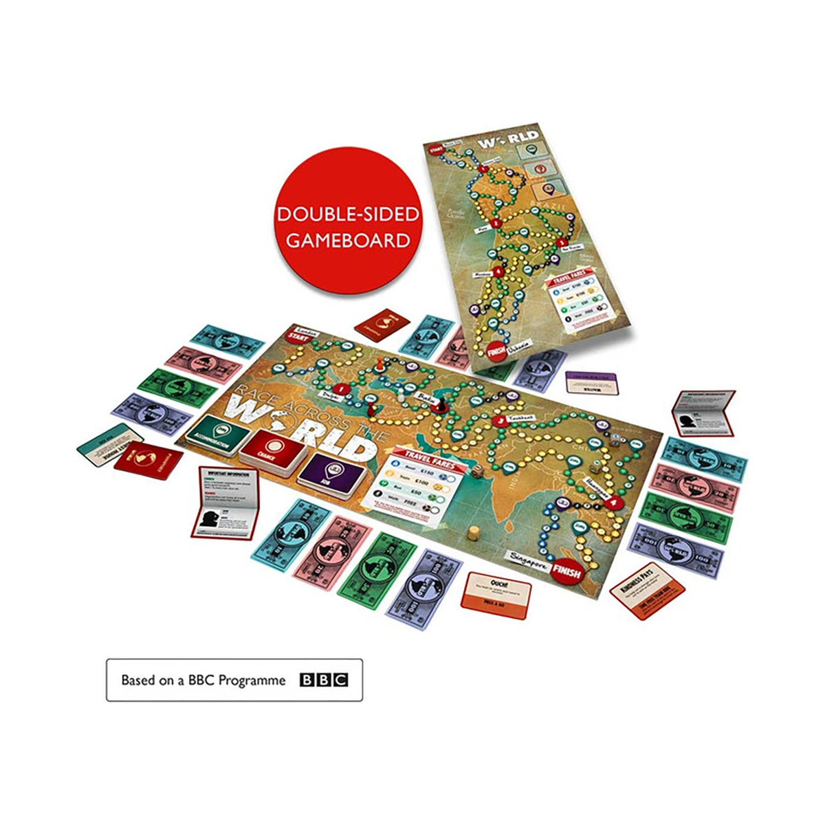 Menkind Race Across The World Game