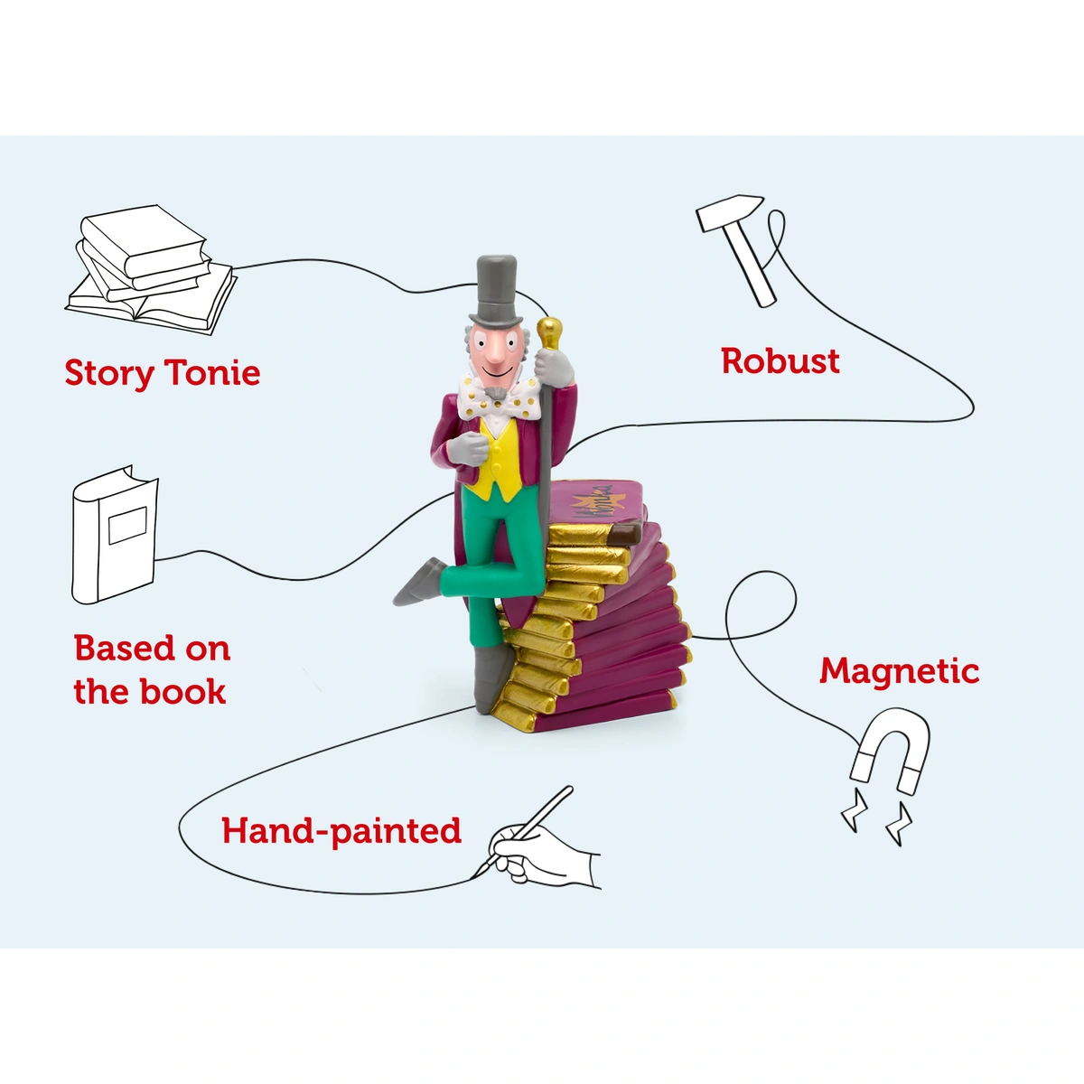 tonies Charlie & the Chocolate Factory Audio Tonie Character