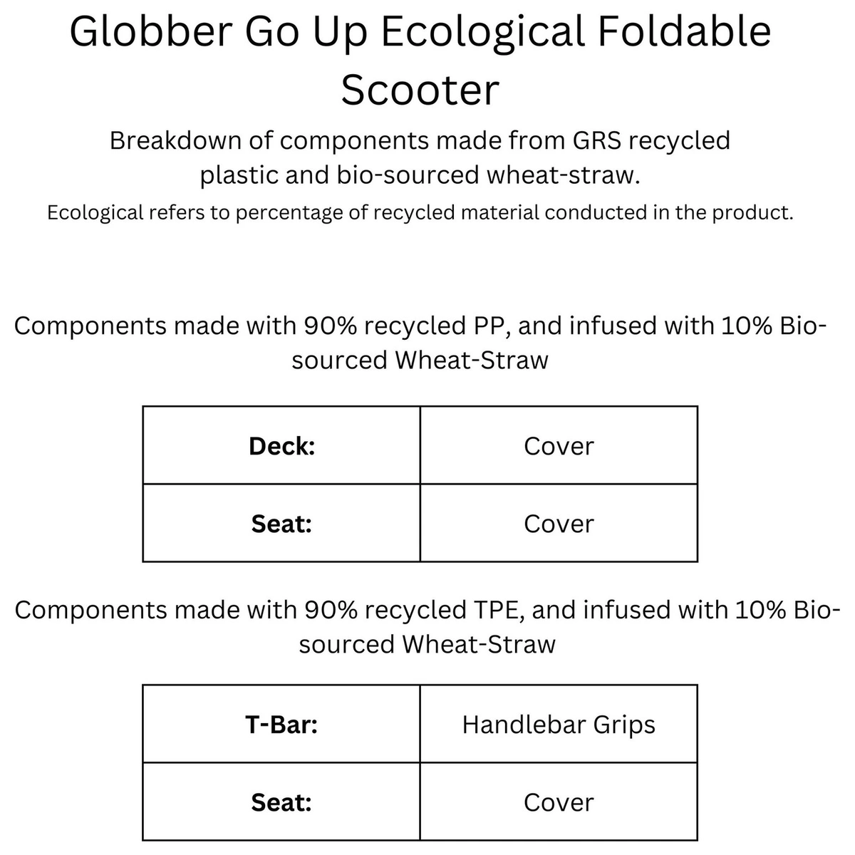 Globber Go Up Ecological 3 Wheel Scooter - Berry