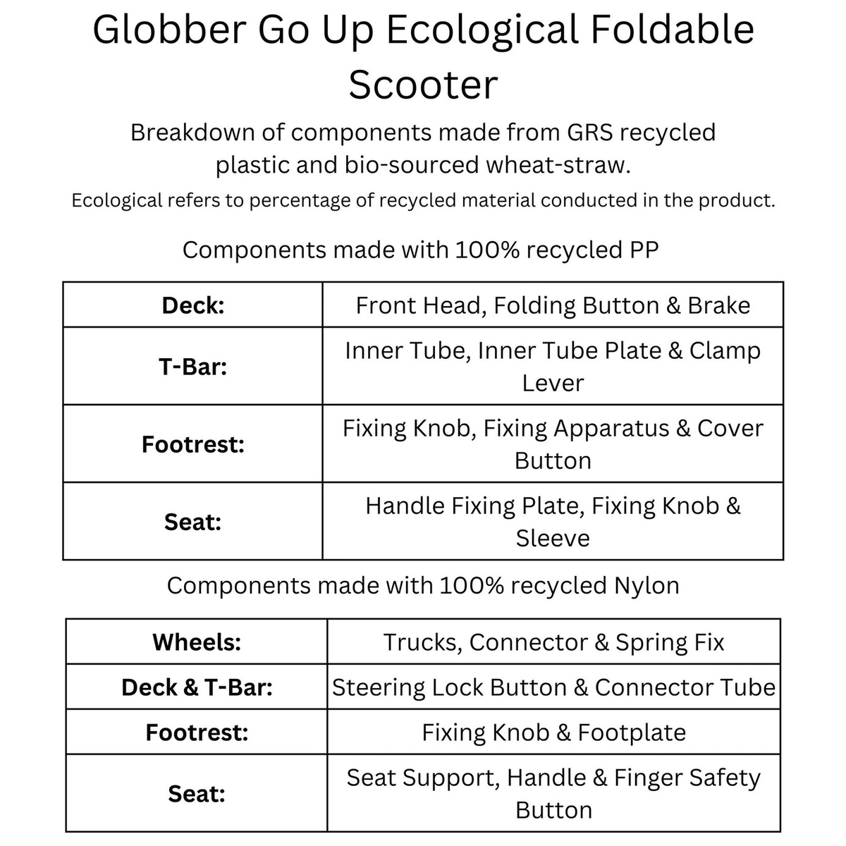 Globber Go Up Ecological 3 Wheel Scooter - Berry
