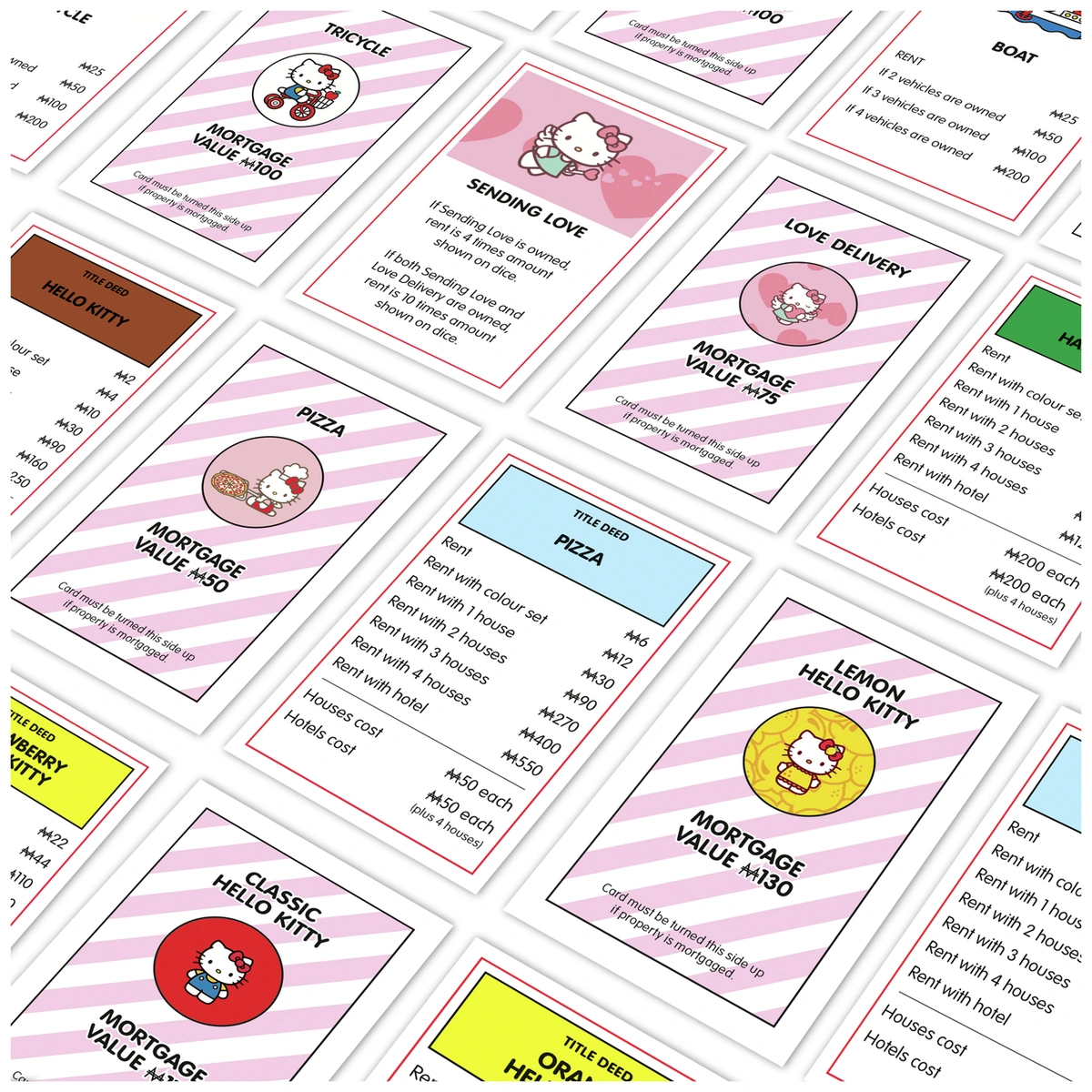 Hello Kitty Monopoly Board Game