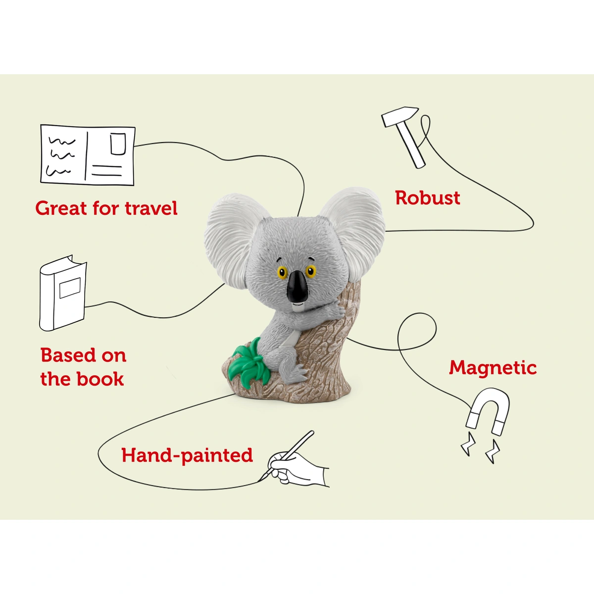tonies The Koala Who Could Audio Classic Tonie Character