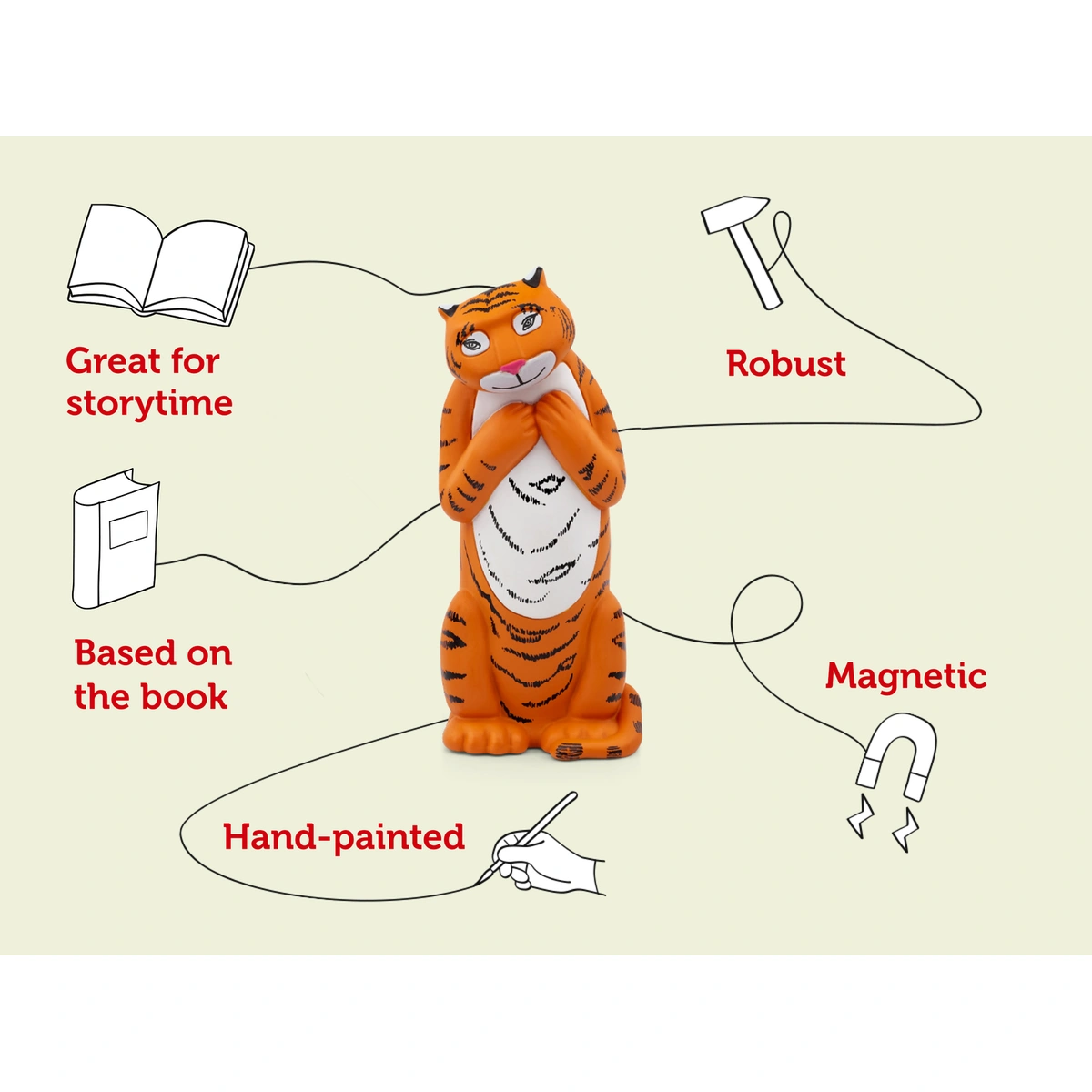 tonies Tiger Who Came to Tea Audio Classic Tonie Character