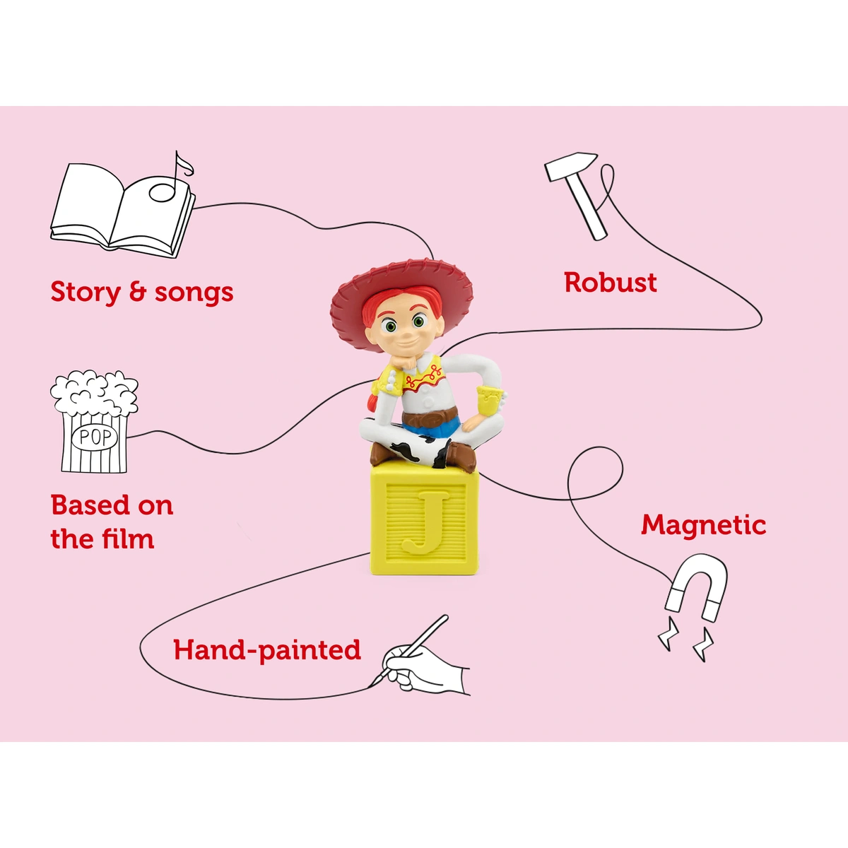 tonies Disney Pixar Toy Story 3 & 4 Audio Tonie Character